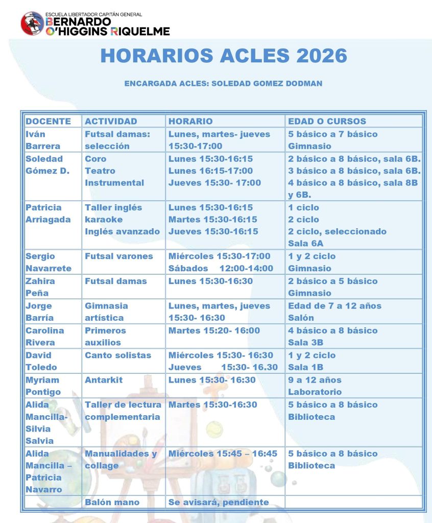 ACLES 2026